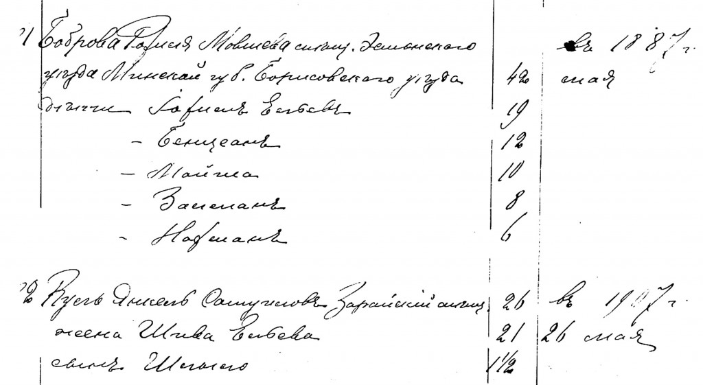Detail of 1910 Census page focusing on names Bobrova and Kull