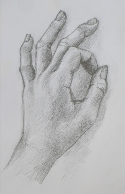 right hand drawing